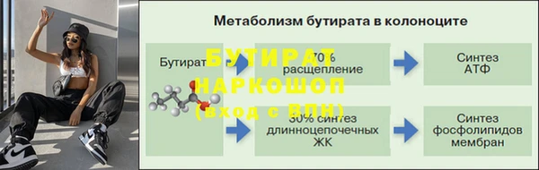 2c-b Карталы